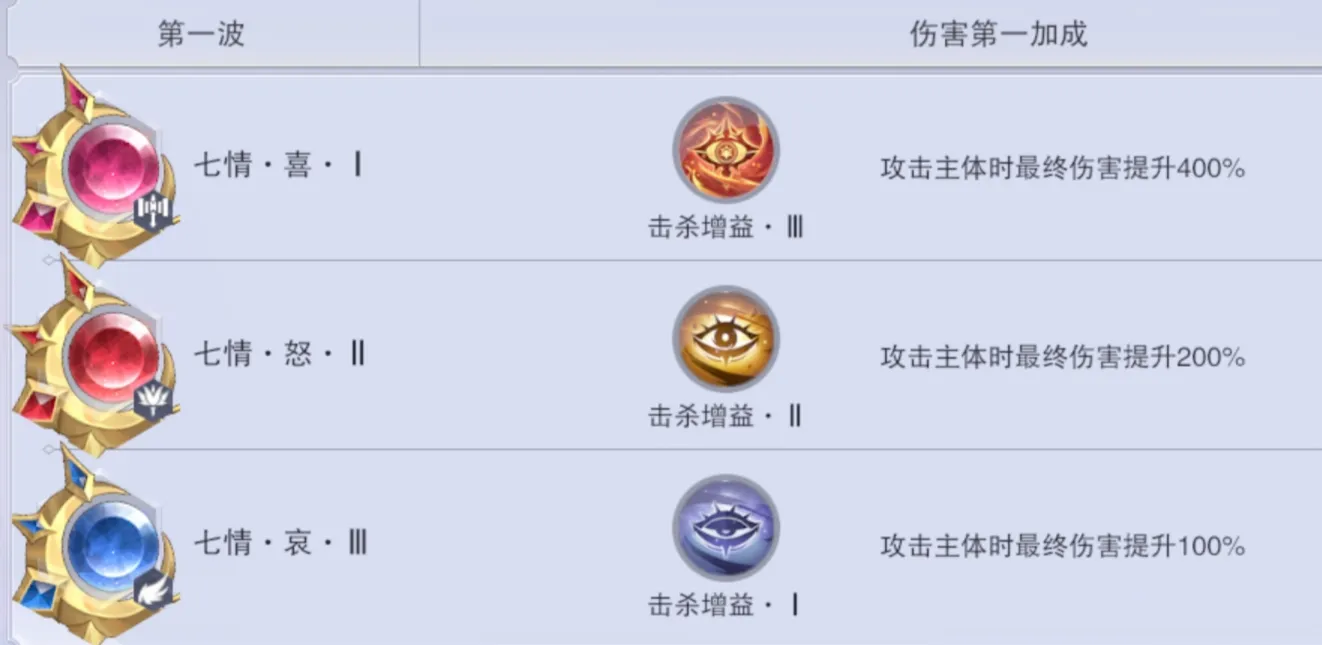 网10